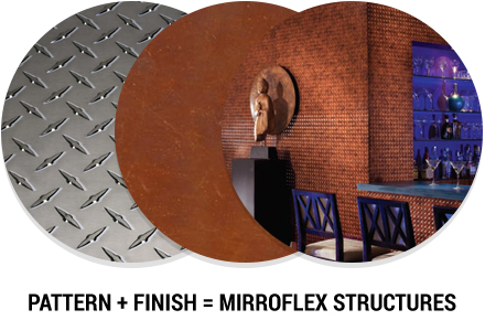 mirroflex-product-process